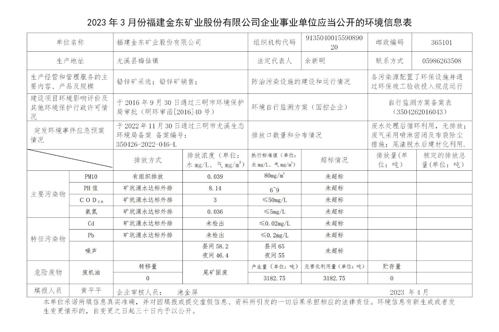 2023年3月份koko体育官方网站企业事业单位应当公开的环境信息表_01.jpg
