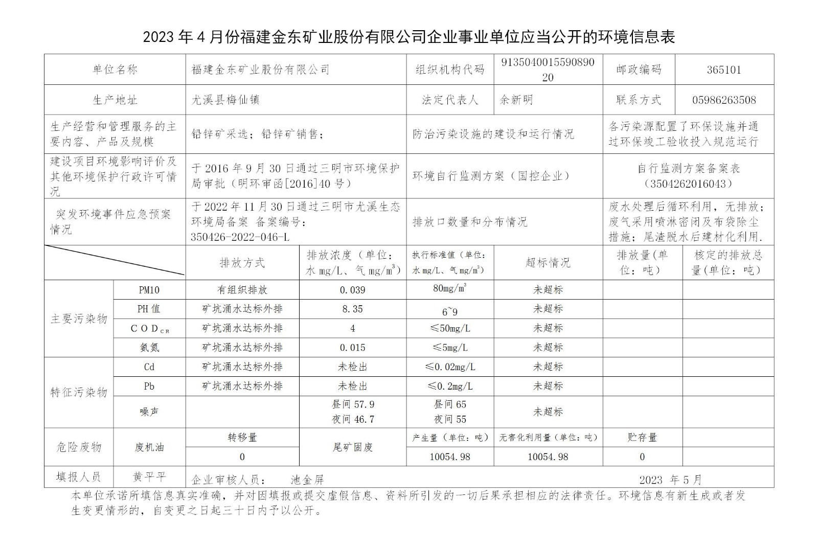 2023年4月份koko体育官方网站企业事业单位应当公开的环境信息表_01.jpg